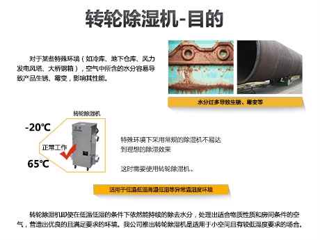 觀(guān)察：除濕機(jī) 需要品牌 文化嗎？